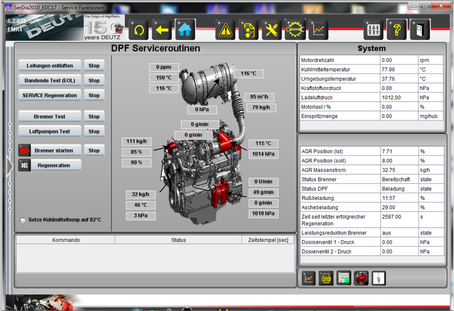 EMR Can bus analyse